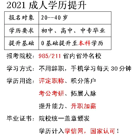 学历提升的重要性 - 图片 2