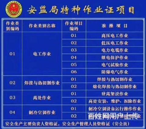 张家港哪里可以办理塔吊证专业快速下证的图片