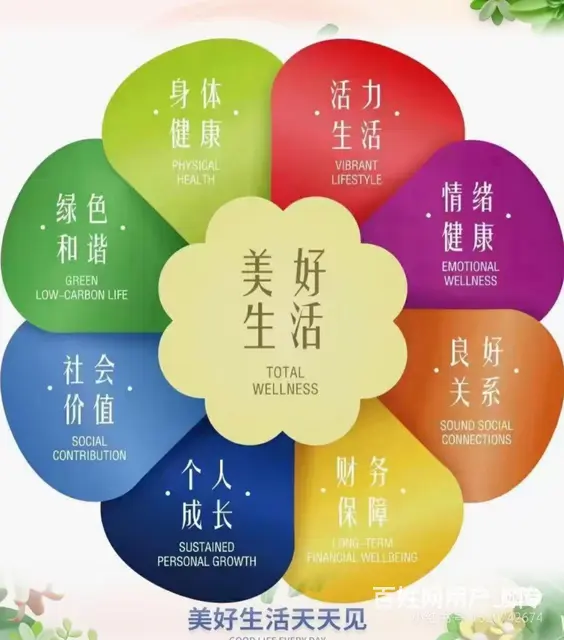 中山安利店铺地址在哪里,联系电话多少 - 图片 1