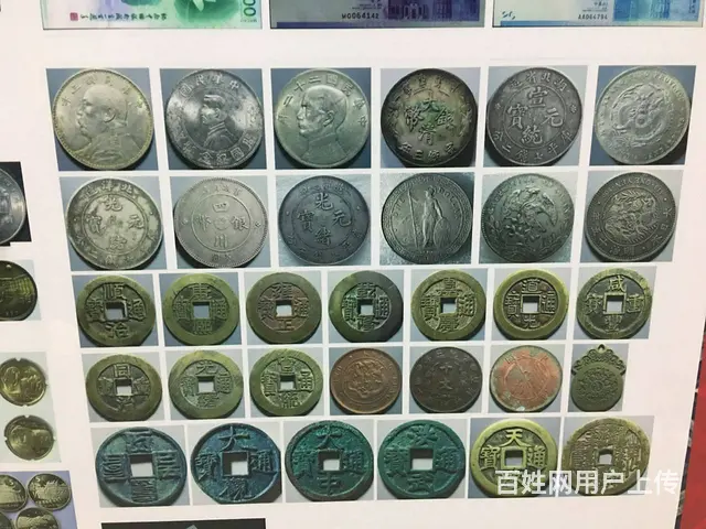 杭州下沙新老余杭鉴定估价老银圆袁大头光绪元宝龙铜钱 - 图片 1