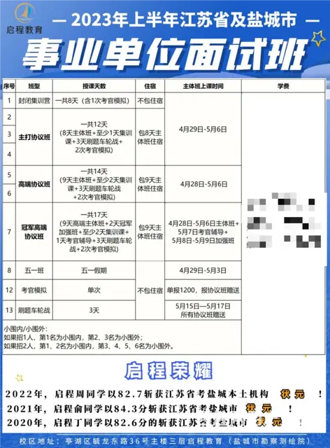 盐城师范学院招聘 - 图片