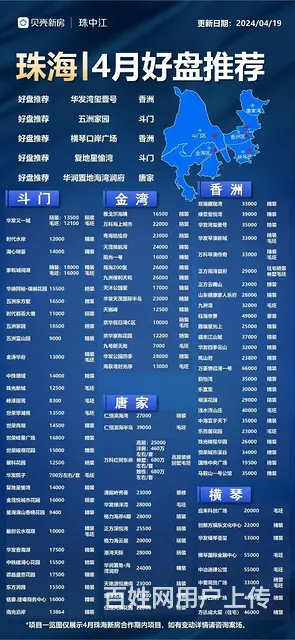 柠溪临街旺铺198平方，性价比高，位置好，正对大马路， - 图片