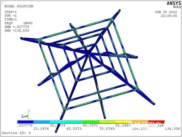 沈阳工业大学ANSYS有限元仿真分析 项目合作 - 图片 5