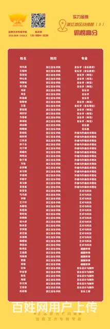 “鹰”飞春天 | 2023高中部音乐学院春季班招生 - 图片 6