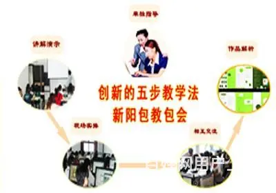 成都3DMAX培训CAD制图短期培训班 - 图片