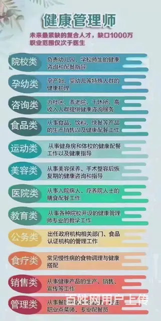 苏州吴中哪里能培训健康管理师 - 图片 3