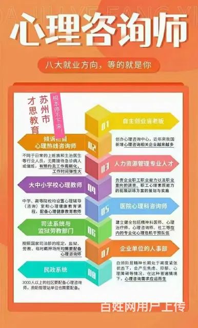 考心理咨询师需要报班吗？心理咨询师报考流程是什么？ - 图片 3