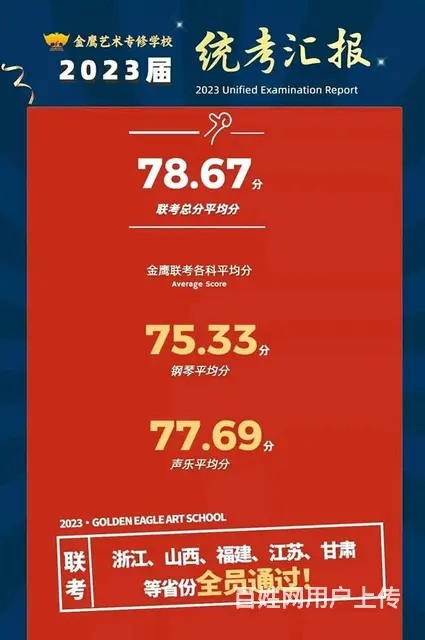 音乐统考冲刺集训，帮你解决音乐艺考改革难题 - 图片 5