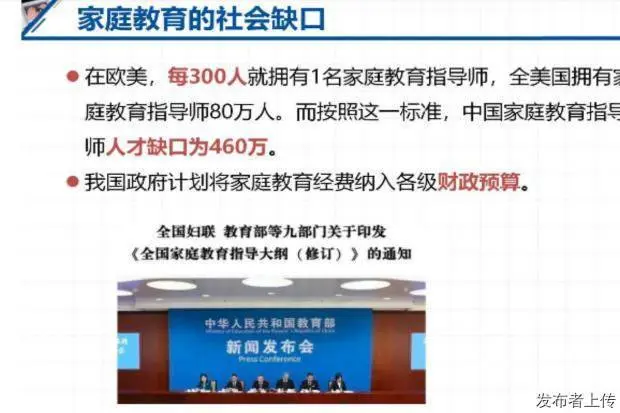 苏州园区哪里有家庭教育指导师的教学学习的培训课 - 图片