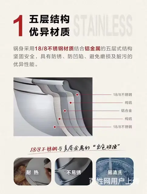 黑河安利专卖店地址电话和营业时间 - 图片 3
