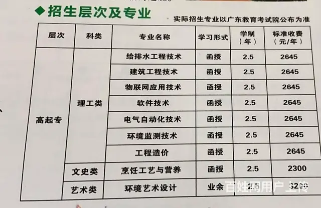 清远成人高考  广东的院校多  专业齐全 - 图片 2