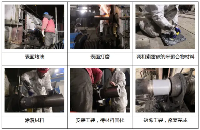 这里有篦冷机轴承位磨损的实际修复案例 - 图片