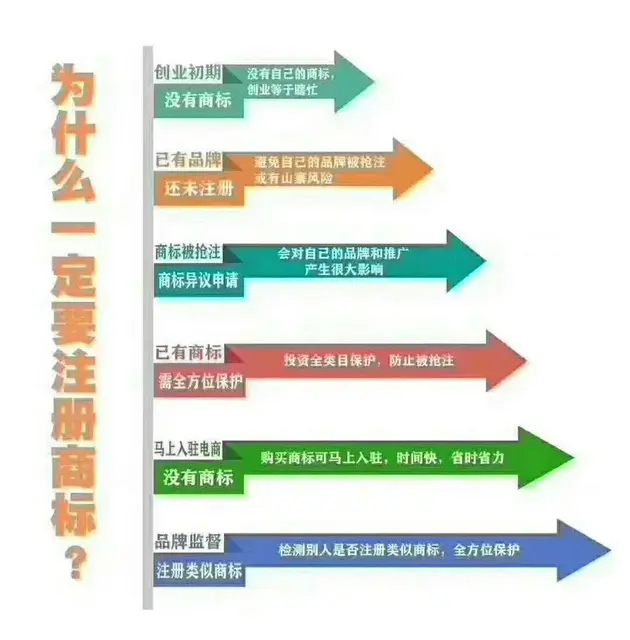 中级职称以上的会计师服务团队，十年经验专属财税顾问 - 图片 4