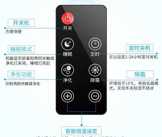 个人转让小型家用除湿机 - 图片 4