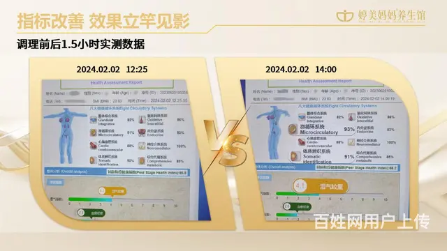 婷美妈妈：当九紫离火运遇上新型科技养生，才是创业成 - 图片 3