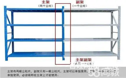 仓储货架轻型货品整理架家用货架多层可定制 - 图片 5