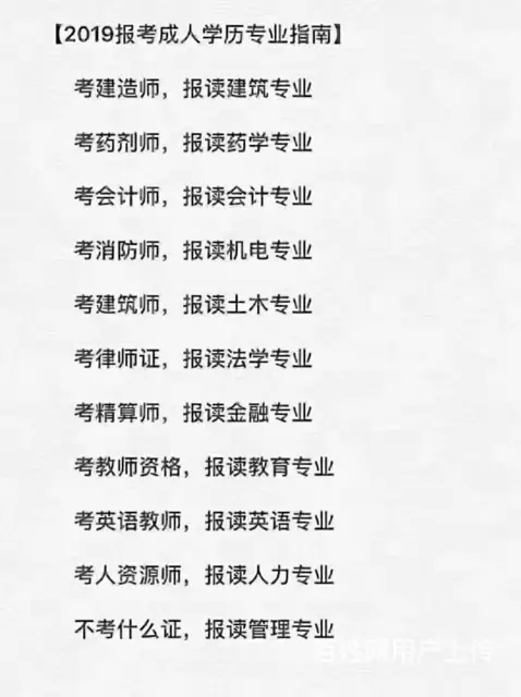 专升本与自考，成教，网教，电大（国开）的区别 - 图片 2