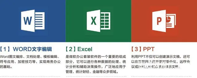 零基础学办公来爱因森 - 图片 7