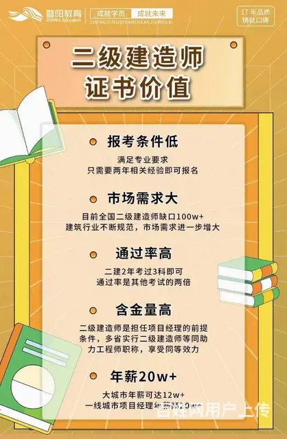二级建造师，中专学历即可报名 获取证书为成为项目经 - 图片