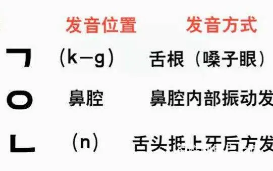 苏州吴中尹山湖哪里有培训小语种韩语的 - 图片 3