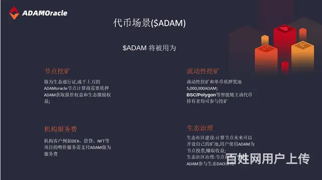 ADAMoracle去中心化预言机网络如何激励喂价 - 图片