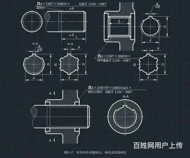 室内设计前景如何？零基础学室内设计 - 图片 3