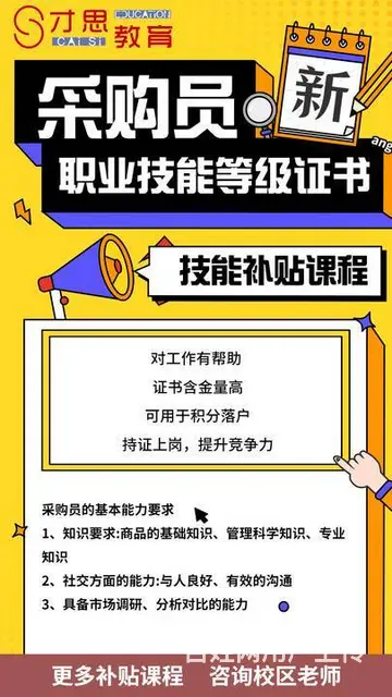 苏州采购员考级要考什么 - 图片 2