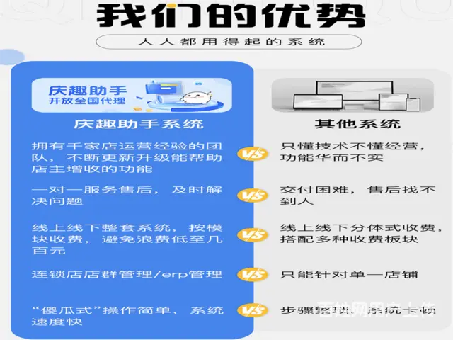 庆趣助手无人售货系统全国招分销代理 - 图片 12