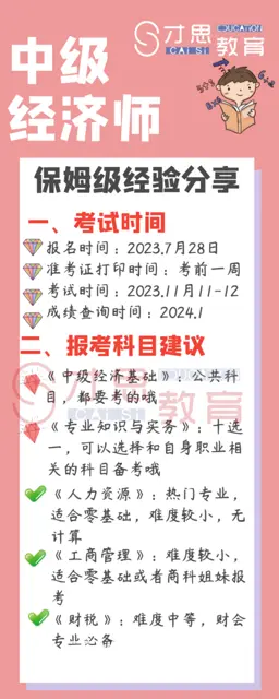 经济师考试难不难备经济师考试要用多久时间学习 - 图片 3