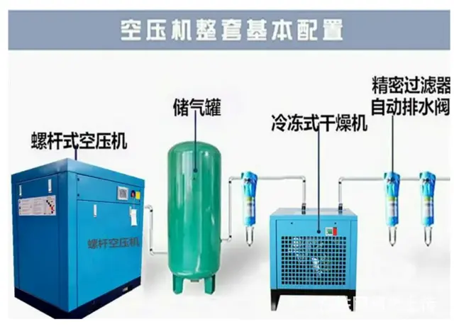 苏州专业空压机维修，保养，安装 - 图片 7