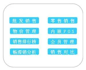 管家婆 甘肃管家婆服装普及 - 图片 1