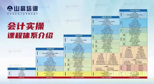 会计上岗实操培训做账报税工商年报汇算清缴您都会了吗 - 图片 2
