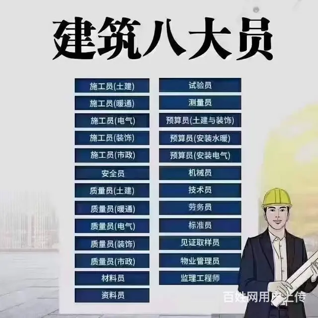 一建二建消防工程师报名条件 苏州姑苏建工课程培训 - 图片 4