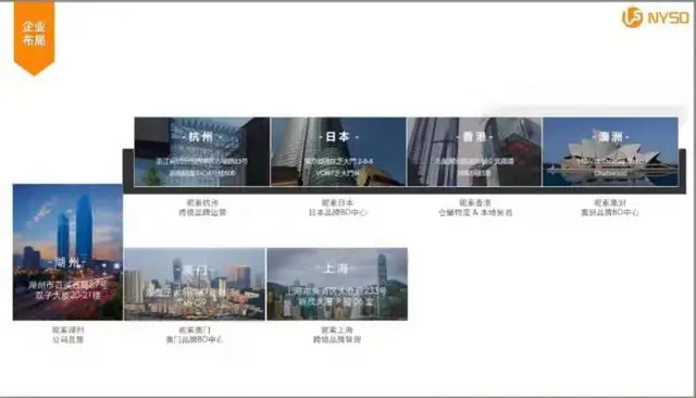 六安素店可以干吗+亨利导师 - 图片 2