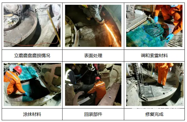 这种方法修复立磨磨盘磨损，简直不要太好用 - 图片