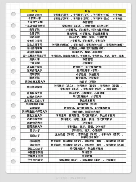 常州25考研管综新年第一课 - 图片 2