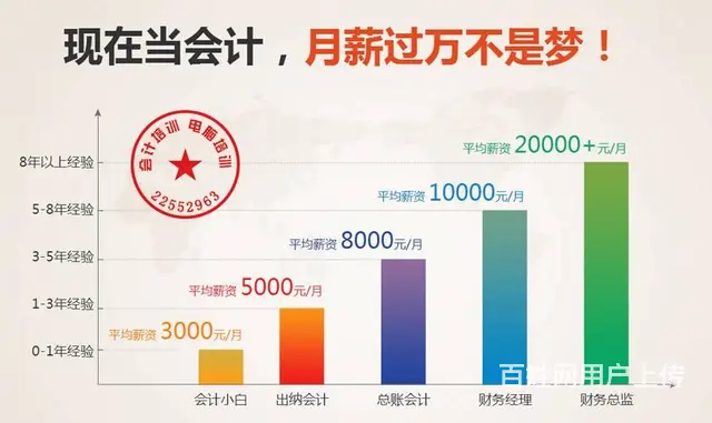 晋江会计培训，鲤城区会计做账培训，浮桥会计考证培训 - 图片 3
