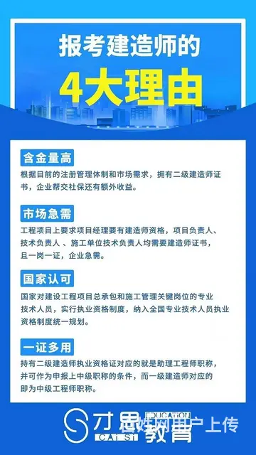 苏州新区二级建造师报名时间 新区狮山枫桥二建培训班 - 图片 2