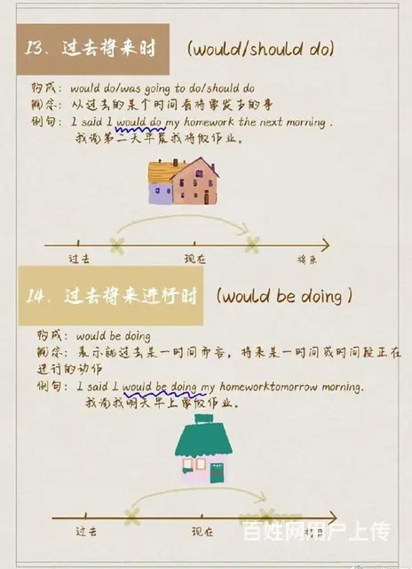 常州湖塘考研学习课为什么要考一个法律硕士? - 图片 4
