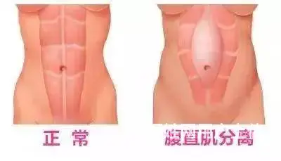 免费培训产后修复技术 - 图片 4