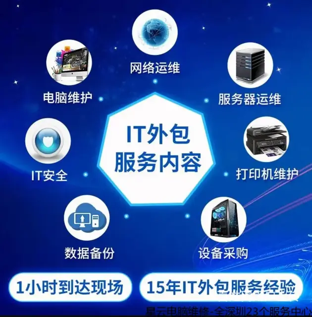 企业网络维修服务免费上门 - 图片