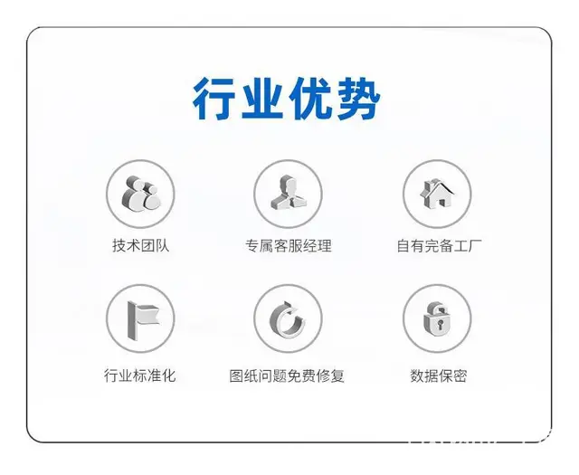 苏州三维扫描测量 零件测绘出图 - 图片 2