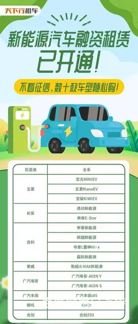 买车软件哪个app靠谱 以租代购低首付 - 图片
