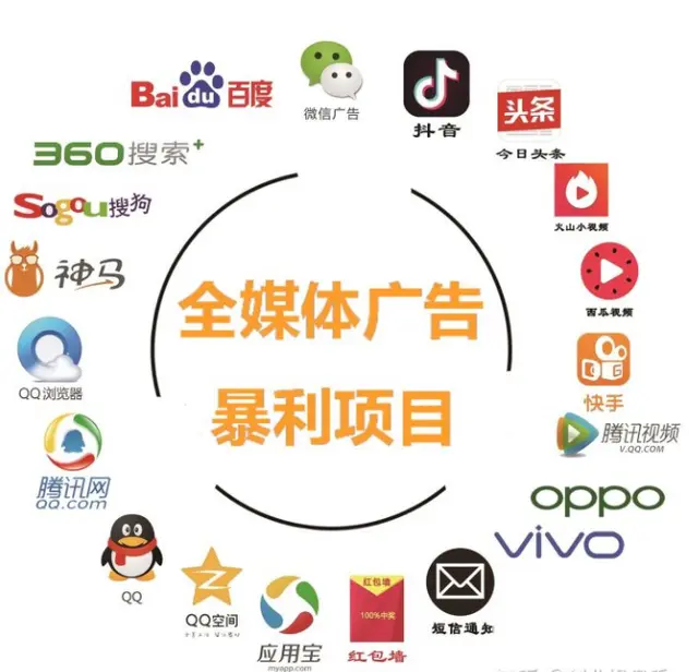 新媒体广告哪家强  选秋升准没错 - 图片