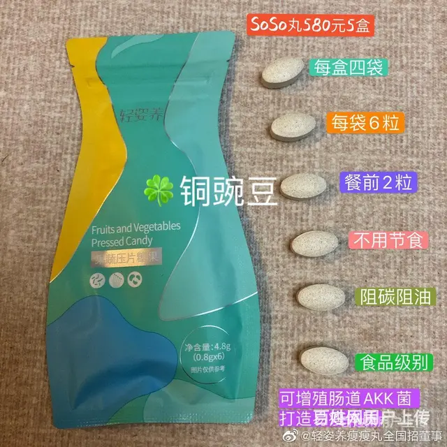 江苏丰县云集轻姿养SOSO丸，铜豌豆董事 - 图片 5