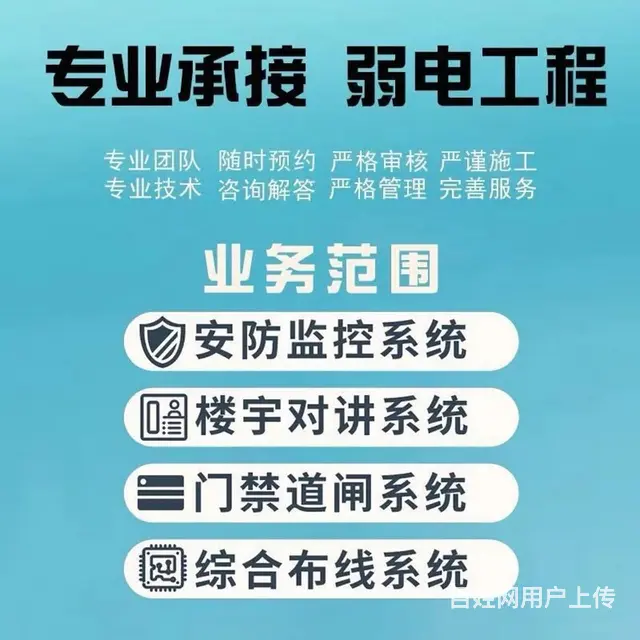 安装监控 - 图片