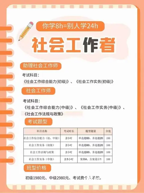 吴江社工报名时间_社工证考了有什么用有必要考吗 - 图片 3