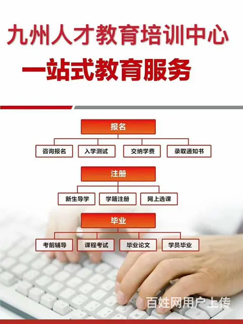 二建、初会、教资等都可以来报名咯！ - 图片 3