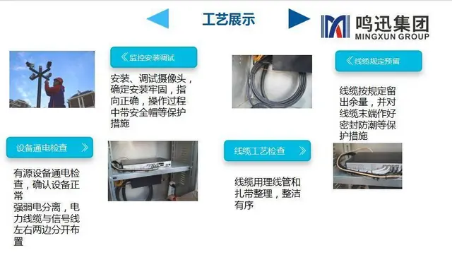 弱电工程施工-专业施工团队-全国售后 - 图片 6