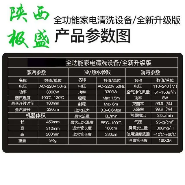 为什么清洗油烟机很重要？多久需要清洗一次？ - 图片 3